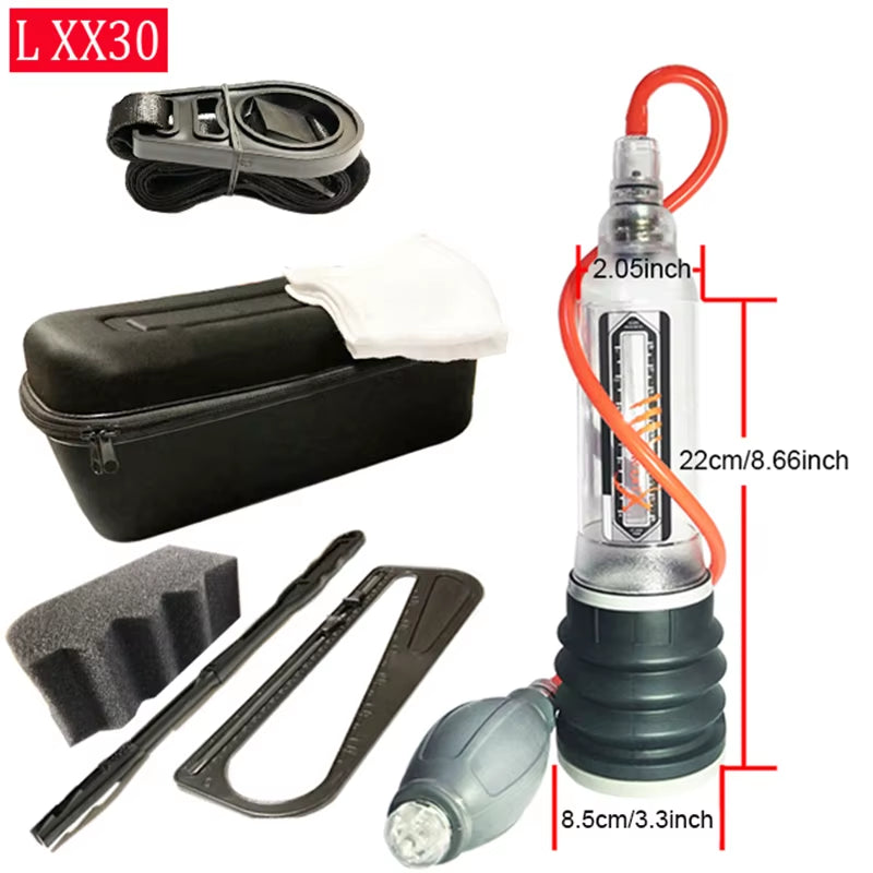 The GirthQuake – Water Vacuum Pump for Epic Gains Down Under