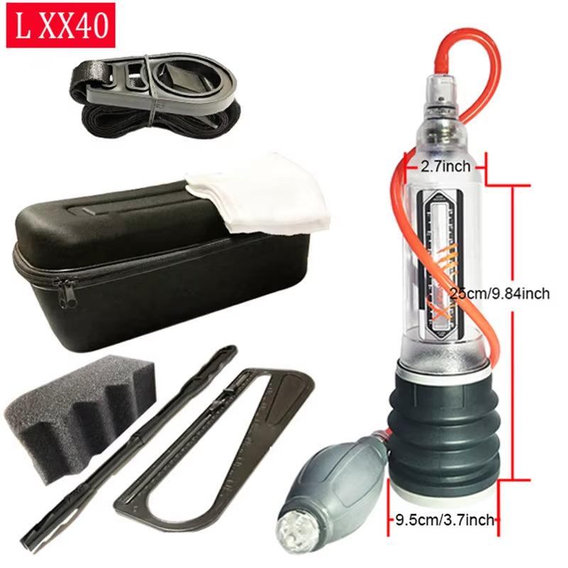 The GirthQuake – Water Vacuum Pump for Epic Gains Down Under