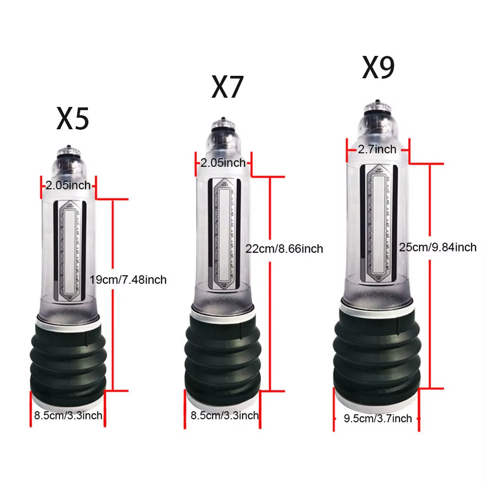 Male Penis Pump Water Vacuum Pump for Men Penis Enlargement Pump Dick Extender Cock Exercises Pump Glans Trainer Adults Sex Toys
