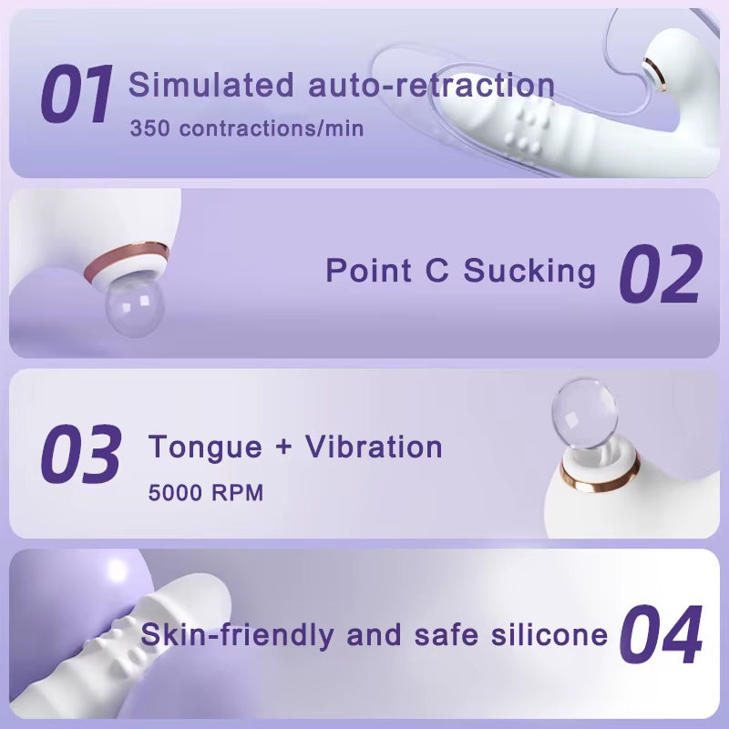 Vibrator Thrusting Dildo with Multiple Vibration/Sucking Modes, Multifunctional Waterproof Sex Toys Thrusting, with Licking