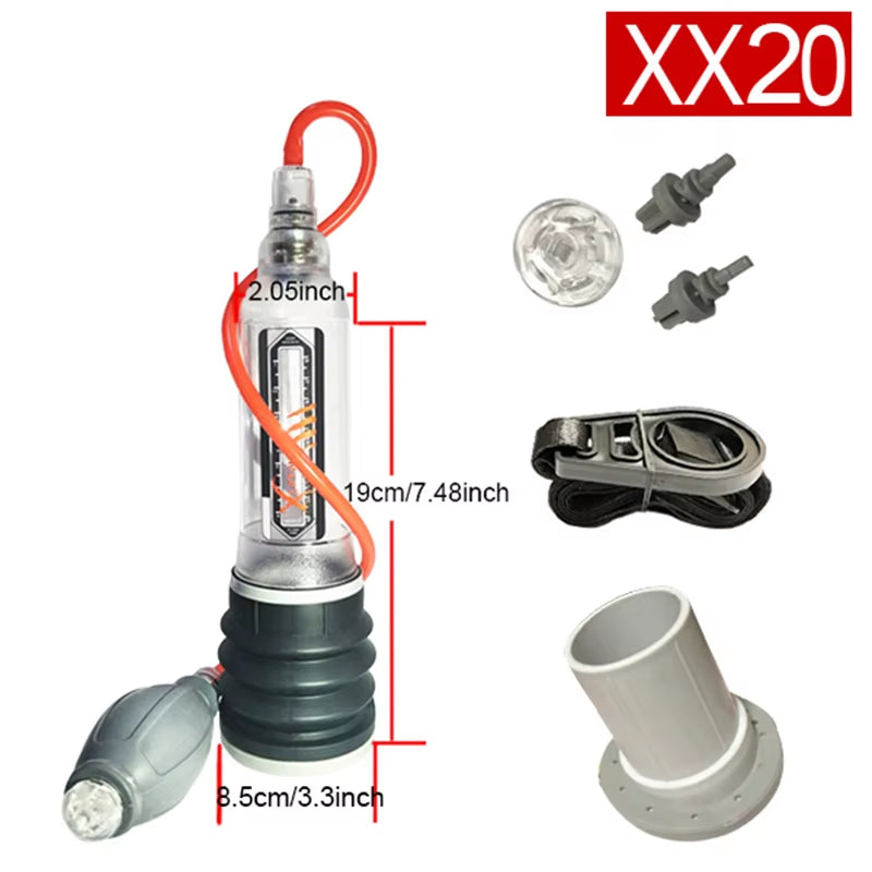 The GirthQuake – Water Vacuum Pump for Epic Gains Down Under