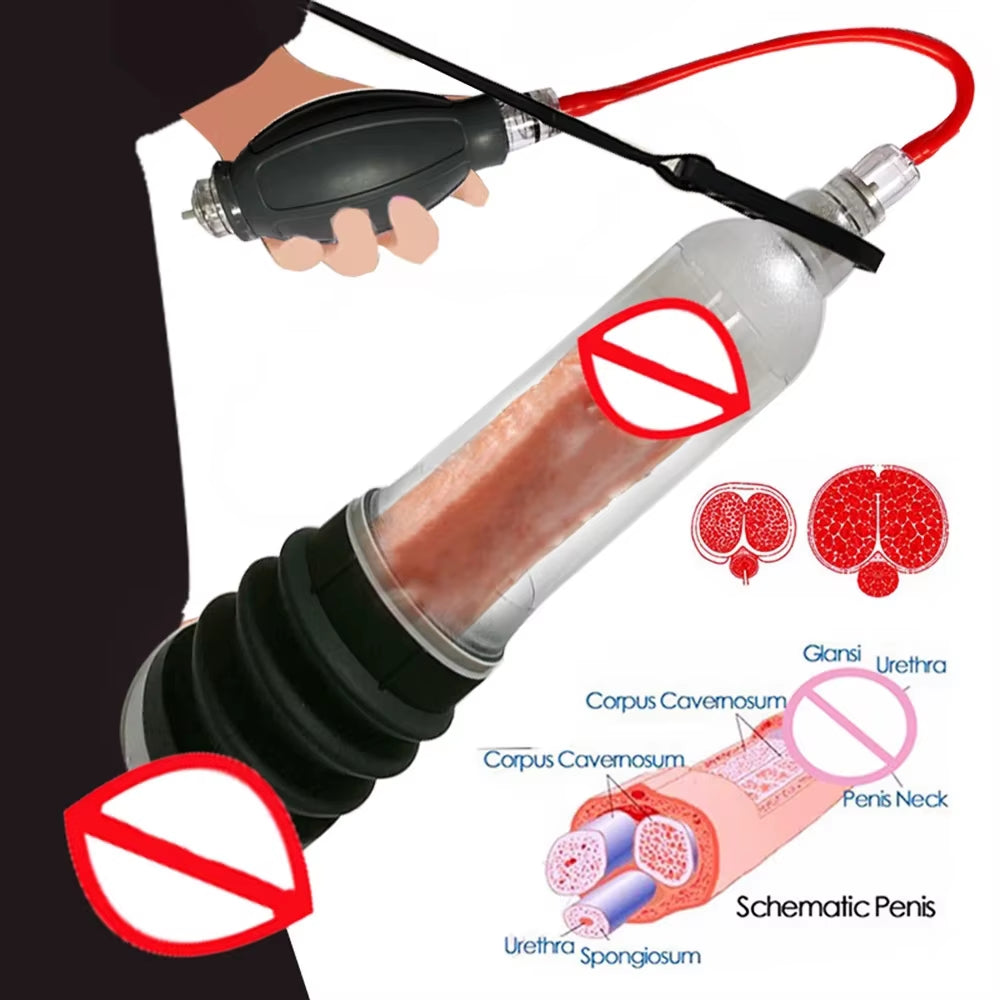 Male Penis Pump Water Vacuum Pump for Men Penis Enlargement Pump Dick Extender Cock Exercises Pump Glans Trainer Adults Sex Toys