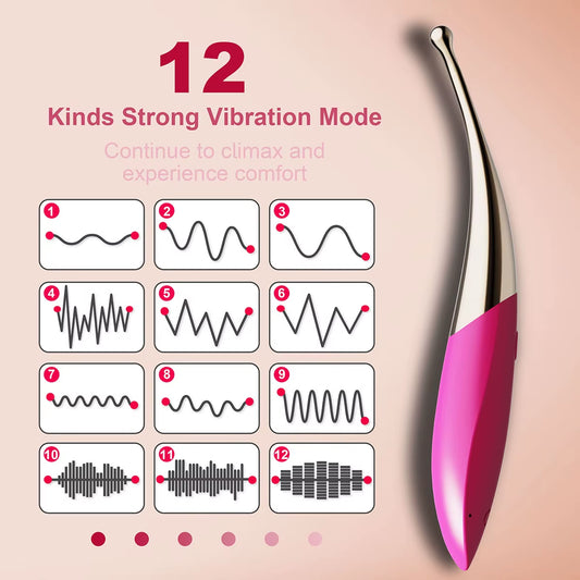 Powerful High Frequency G Spot Female Vibrators for Women Clitoris Stimulator Vagina Massager Nipple Masturbator Adult Sex Toys